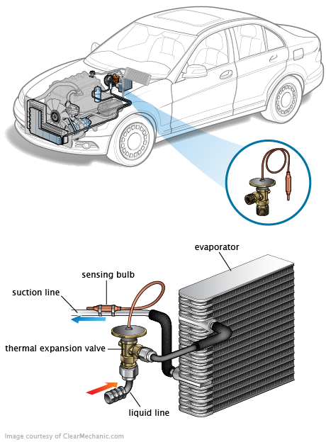 See P0E59 repair manual